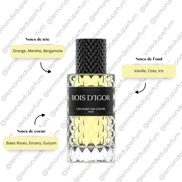 Extrait de Parfum Bois d'Igor Les Parfums d'Igor (Cortège Royal)