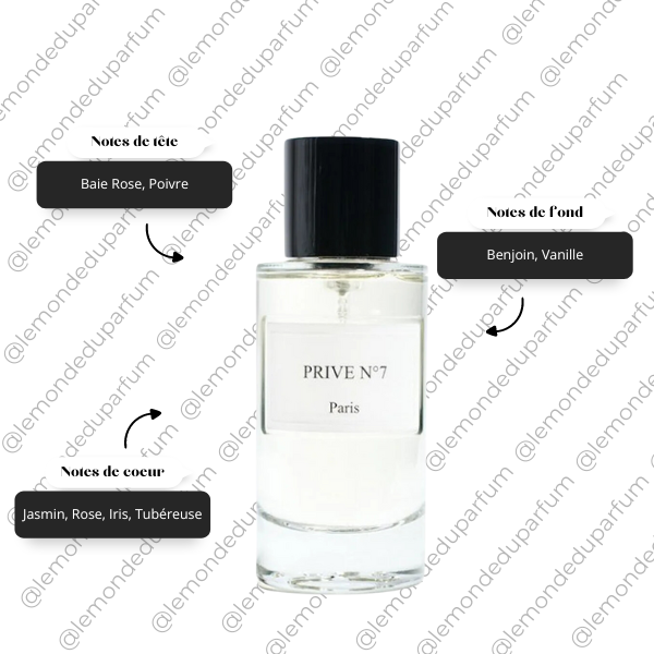 Eau de Parfum n°7 RP Paris