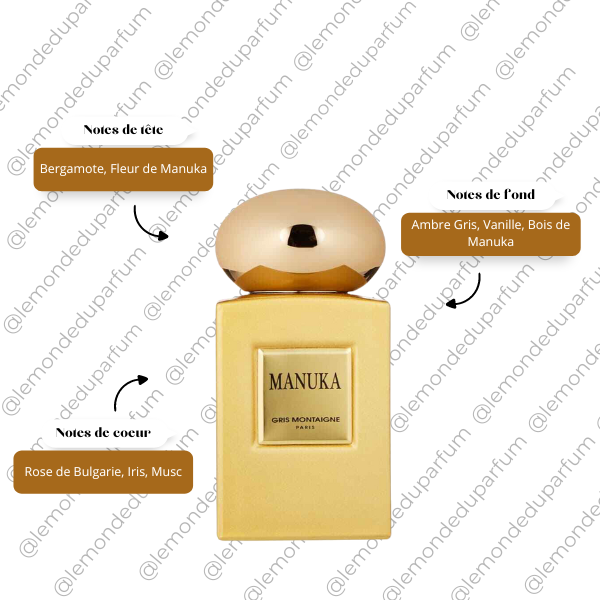 Extrait de Parfum Manuka Gris Montaigne