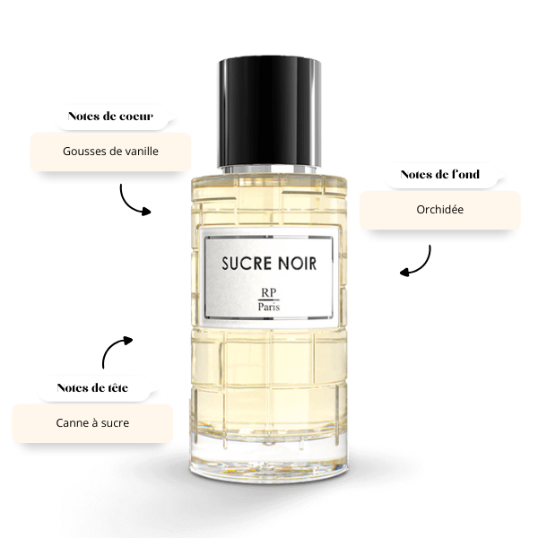 Eau de parfum Sucre Noir RP Paris