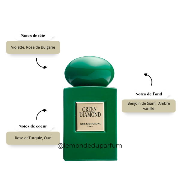 Extrait de Parfum Green Diamond Gris Montaigne