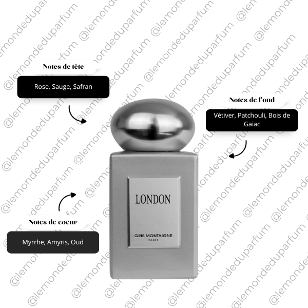 Extrait de Parfum London Gris Montaigne