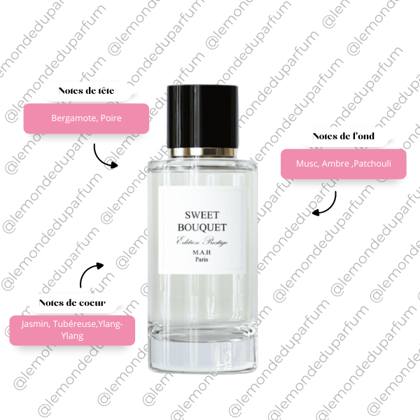 Extrait de Parfum Sweet Bouquet MAH Paris