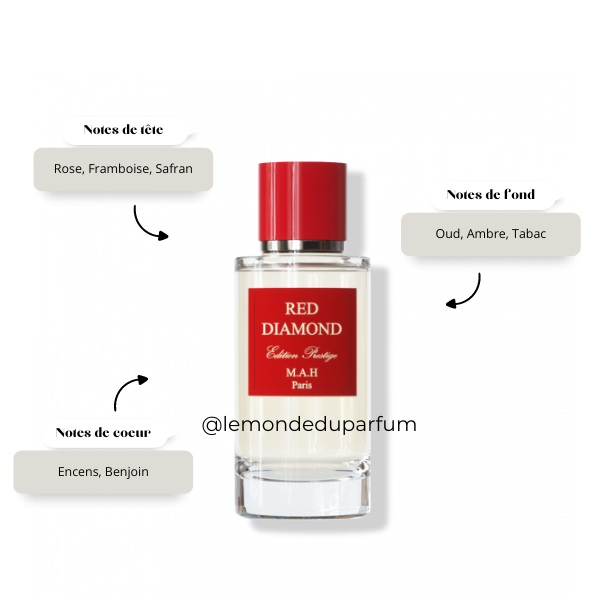 Extrait de Parfum Red Diamond MAH Paris